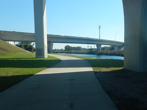 New River Greenway